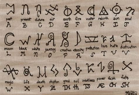 The Art of Divination: Interpreting the Enigmatic Symbols in Witches Runes